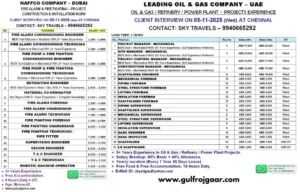 UAE Job Vacancies - 100+ Jobs