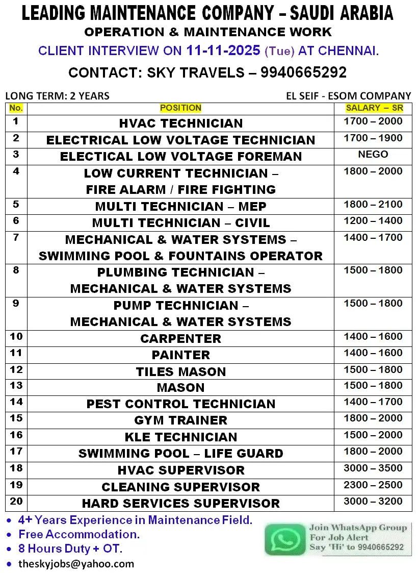Jobs in Dubai and Saudi Arabia Want for Saudi Arabia - Maintenance Work