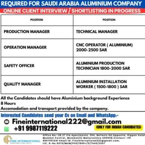 Job Openings for Saudi Arabia – Aluminium Company