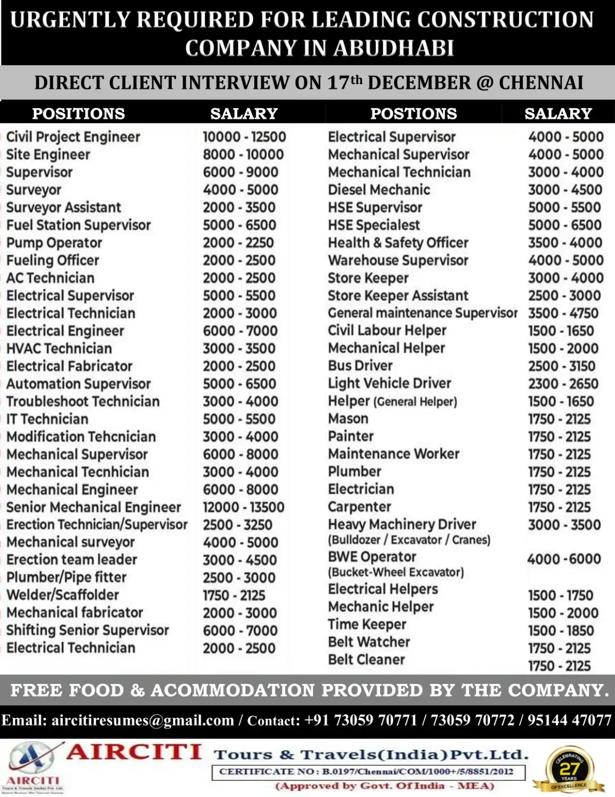 Abu Dhabi Construction Jobs – Direct Interview