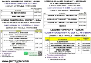 Gulf Jobs Alert – Dubai, Abu Dhabi & Qatar!