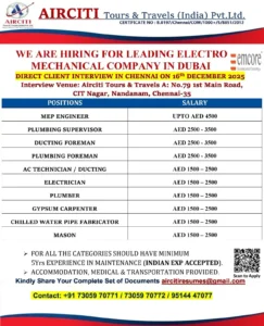 Jobs for Dubai - Hiring for Emcore Company