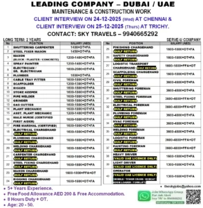 Jobs in Dubai (UAE) Serveu Company