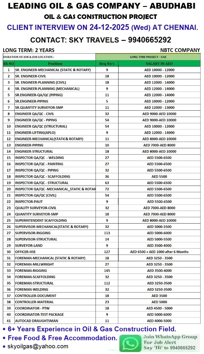 OIL & GAS CONSTRUCTION PROJECT (NBTC COMPANY)