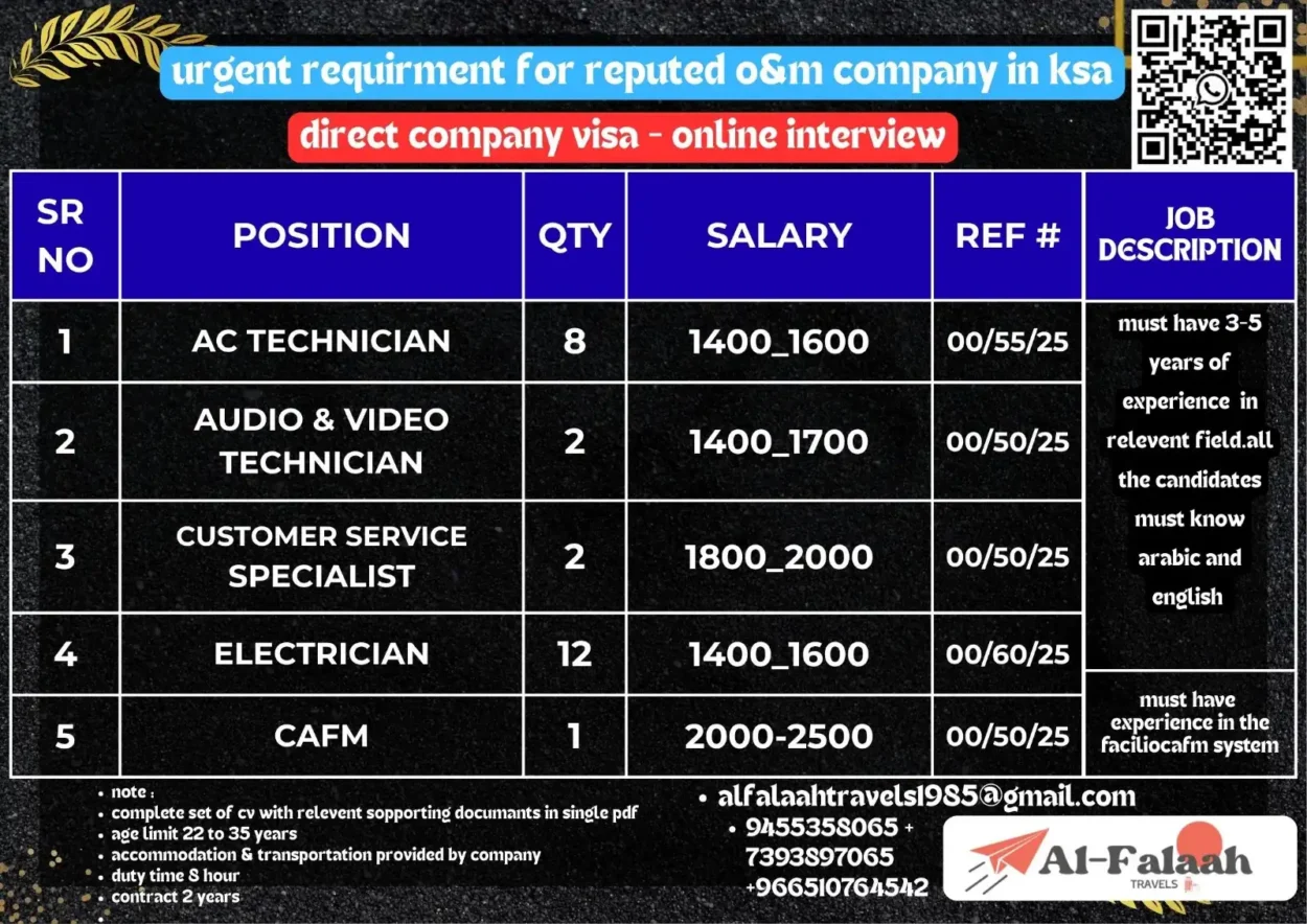 Requirement for Reputed O&M Company – Saudi Arabia (KSA)