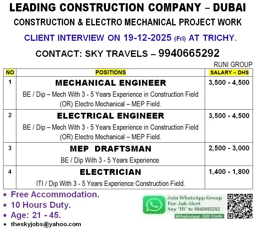 Gulf Jobs Alert Runi Construction Company – Dubai