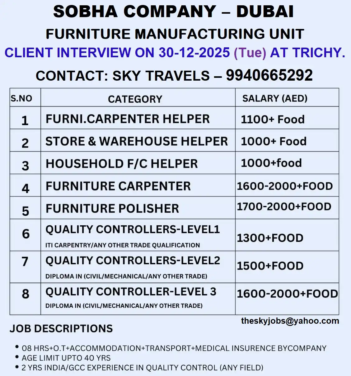 Sobha Company Dubai - 100+ hiring