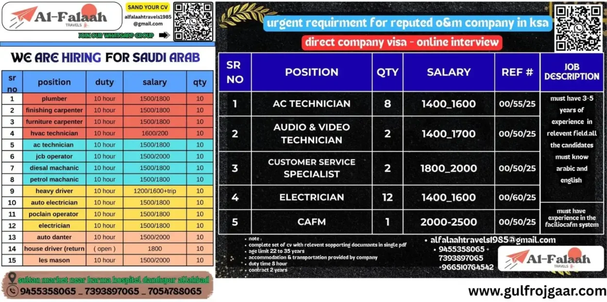 Urgent job openings in Saudi Arabia - Company Visa
