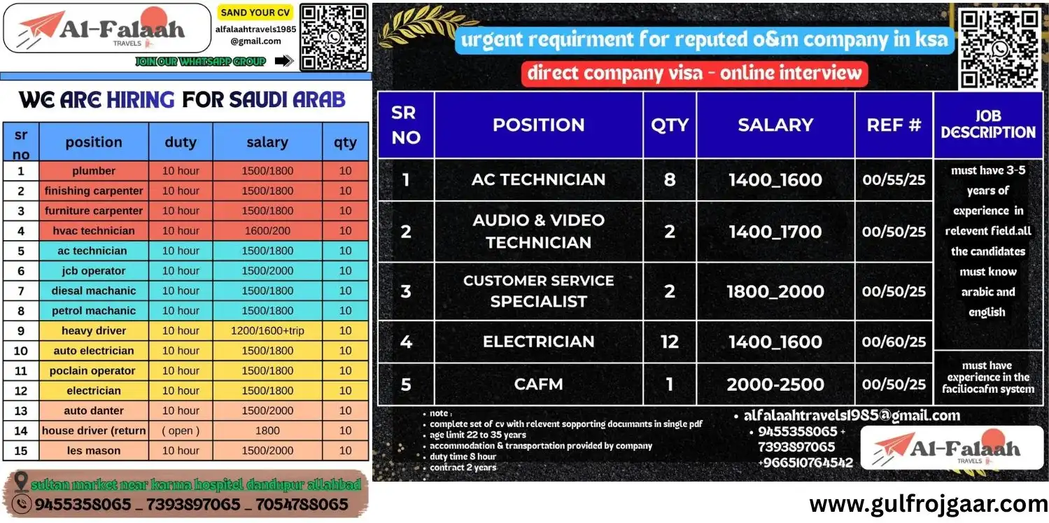 Urgent job openings in Saudi Arabia - Company Visa