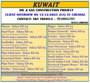 Want for Kuwait Oil & Gas Construction Project