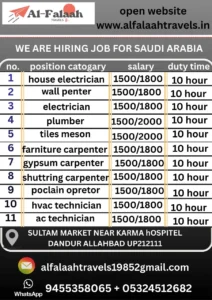 Want for Saudi Arabia - 50+ vacancies