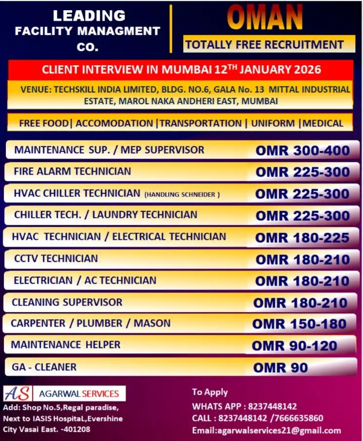 Free Recruitment for Oman -Mumbai Inteview