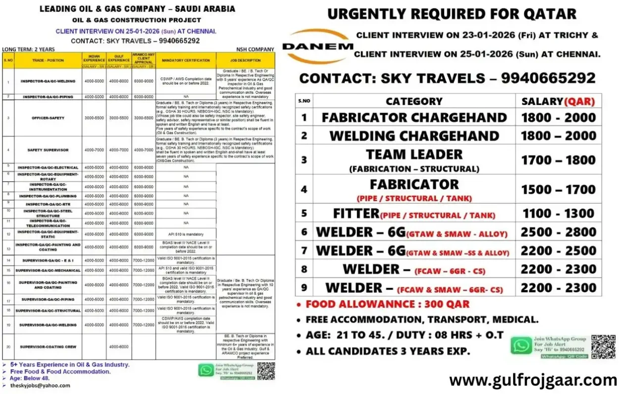 Hiring for Saudi Arabia & Qatar Oil & Gas & Industrial Projects