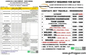 Hiring for Saudi Arabia & Qatar Oil & Gas & Industrial Projects