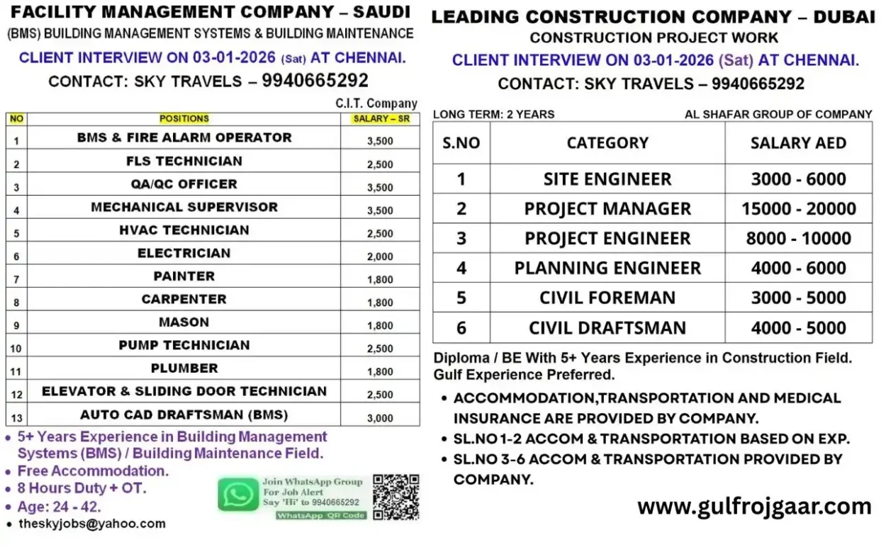 Jobs for Dubai & Saudi Arabia - Apply Now