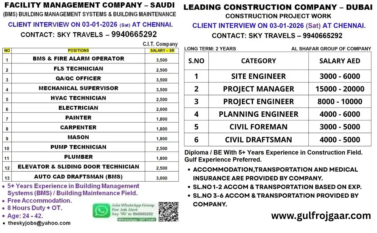 Jobs for Dubai & Saudi Arabia - Apply Now