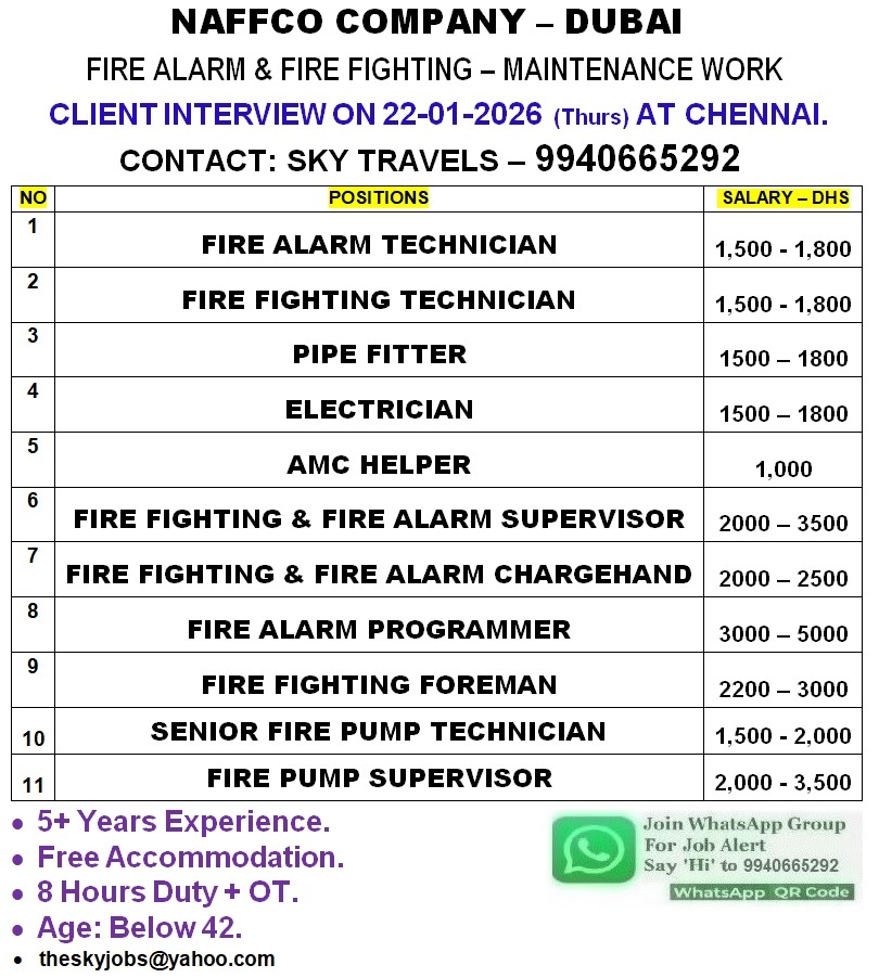 Gulf Want for Dubai & Kuwait NAFFCO Company, Dubai (Fire Alarm & Fire Fighting – Maintenance)