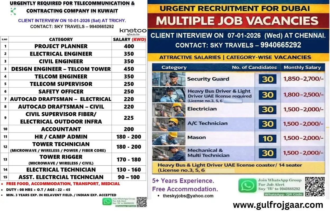 Urgent Gulf jobs in Kuwait and Dubai - Trichy Chennai