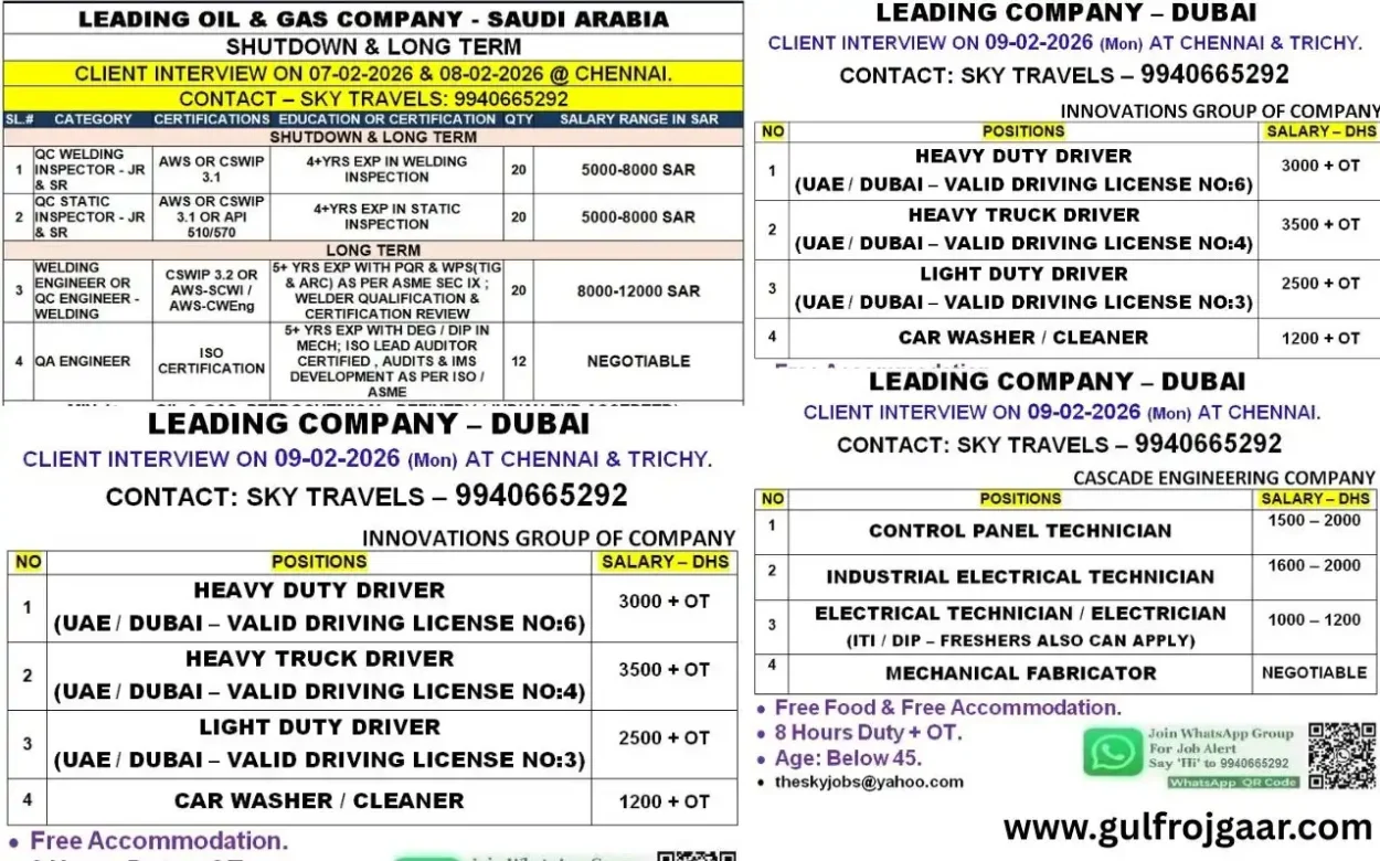 Gulf Job Interview - Dubai & Saudi Arabia jobs