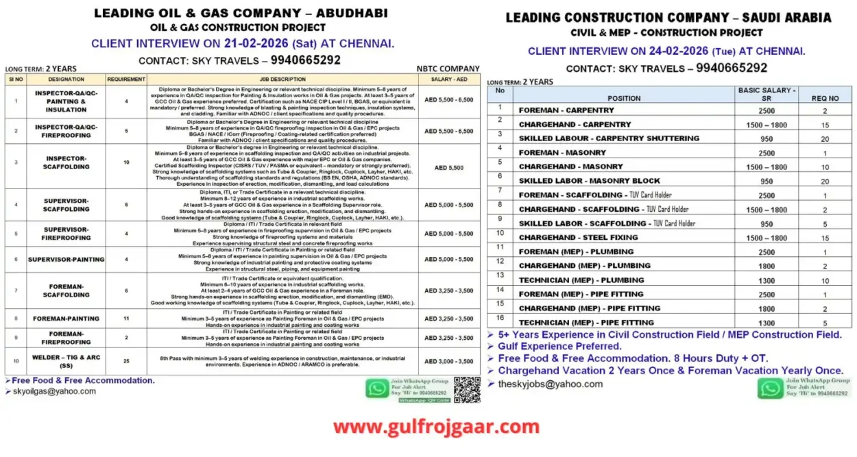 Gulf job vacancies for Abu Dhabi & Saudi Arabia