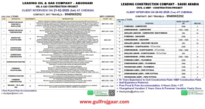 Gulf job vacancies for Abu Dhabi & Saudi Arabia