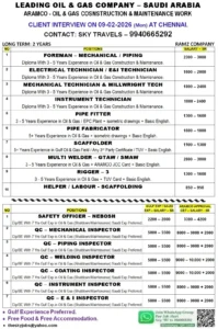 Saudi Arabia Oil & Gas jobs for ARAMCO