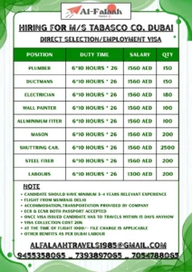 Urgent Hiring for MS Tabasco Co., Dubai – Direct Selection