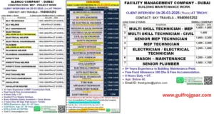 Gulf Jobs Multiple Job Openings in Dubai & Saudi Arabia Client Interview in Trichy