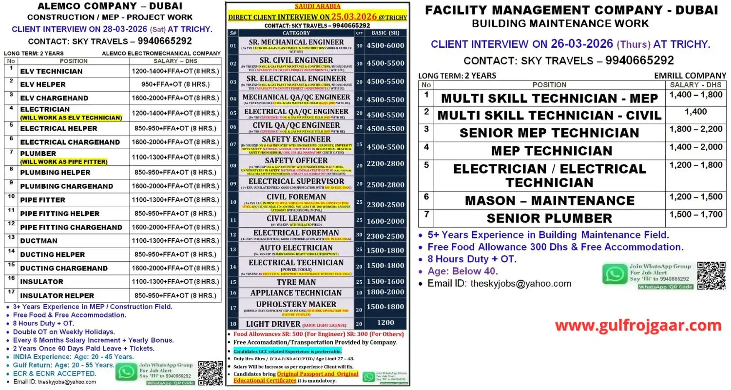 Gulf Jobs Multiple Job Openings in Dubai & Saudi Arabia Client Interview in Trichy