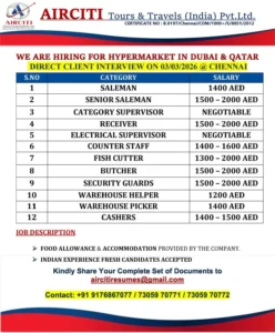 Hypermarket Jobs in Dubai & Qatar - Apply