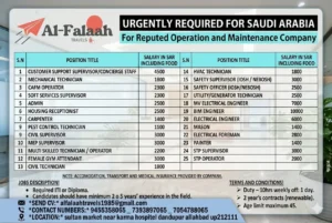 Jobs for Saudi Arabia - Operation and Maintenance Company