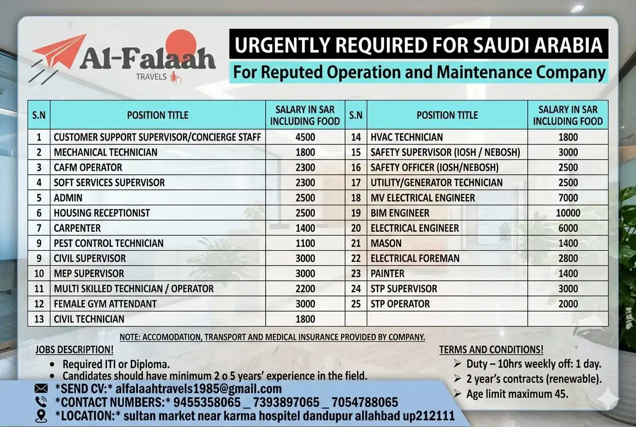 Jobs for Saudi Arabia - Operation and Maintenance Company