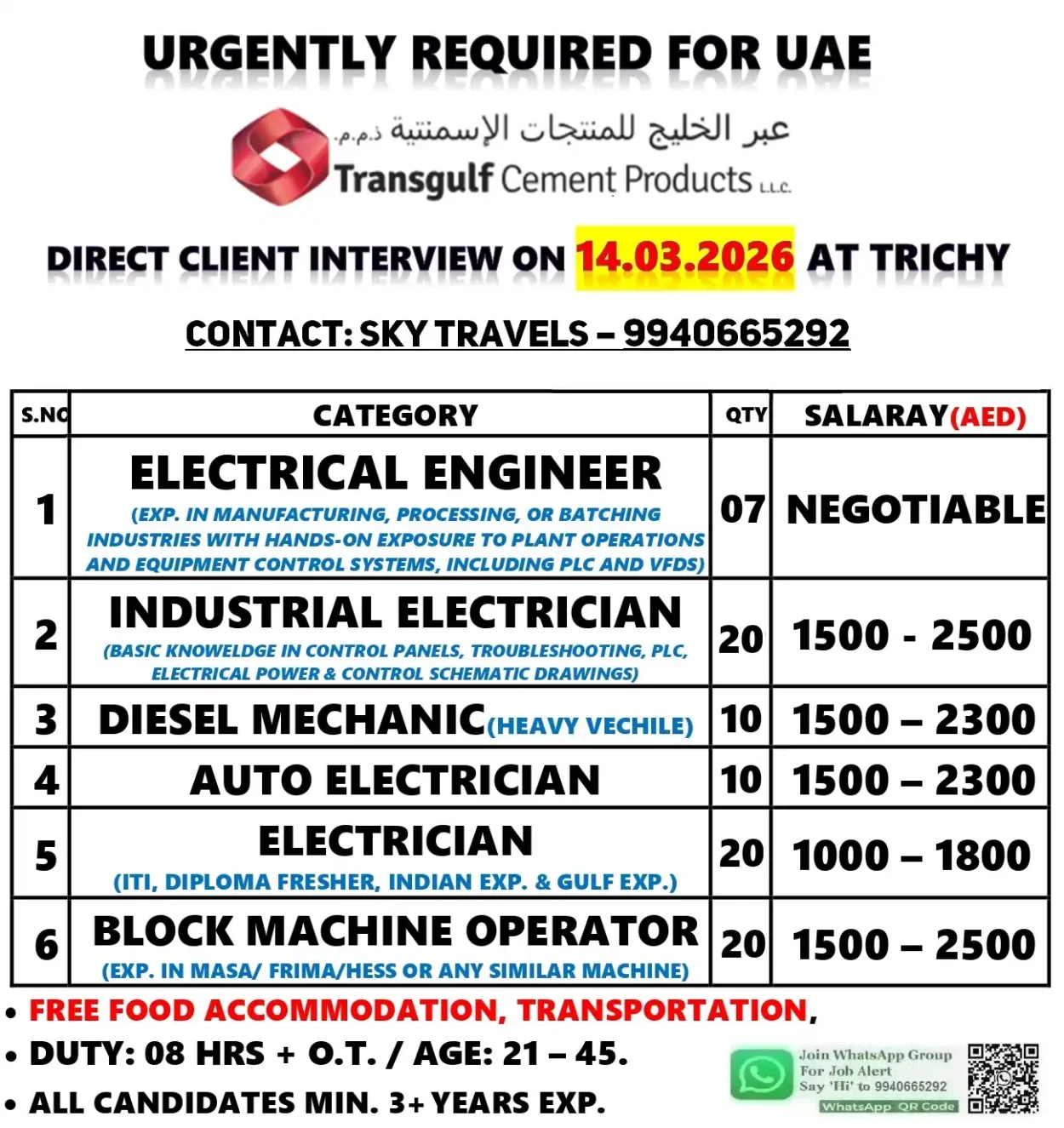 Transgulf Cement Products LLC – UAE