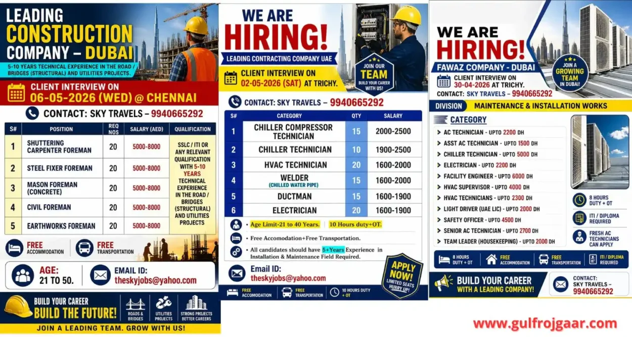 UAE Job vacancies - 200+ jobs