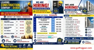 UAE Job vacancies - 200+ jobs
