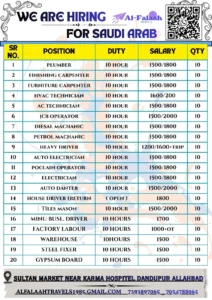 Want for Saudi Arabia - Multiple vacancies