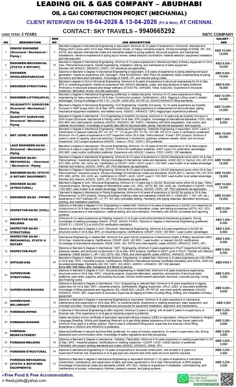 Jobs for Abu Dhabi & Saudi Arabia Jobs for Abu Dhabi & Saudi Arabia