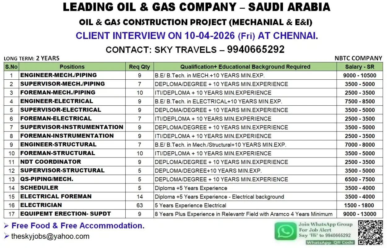 Jobs for Abu Dhabi & Saudi Arabia Jobs for Abu Dhabi & Saudi Arabia