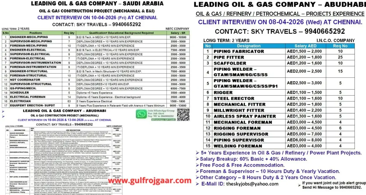 Jobs for Abu Dhabi & Saudi Arabia