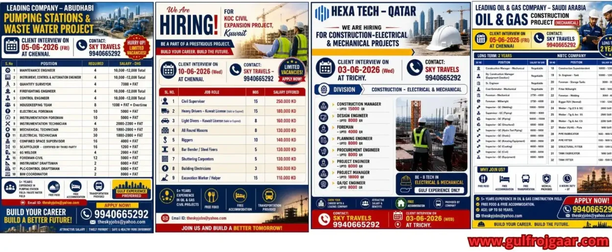 Gulf Job vacancies - UAE, Kuwait, Qatar, Saudi Arabia