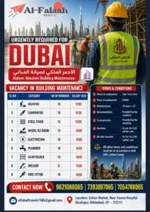 Jobs for Dubai – Building Maintenance Company