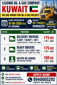 Kuwait Oil & Gas Company Job Vacancies