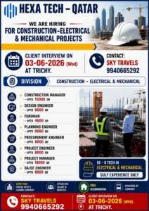 Qatar – Construction Electrical & Mechanical Projects