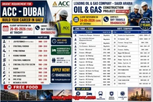 Urgent Gulf job vacancies for UAE and Saudi Arabia