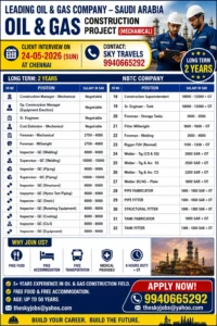 Leading Oil & Gas Company Hiring for Saudi Arabia