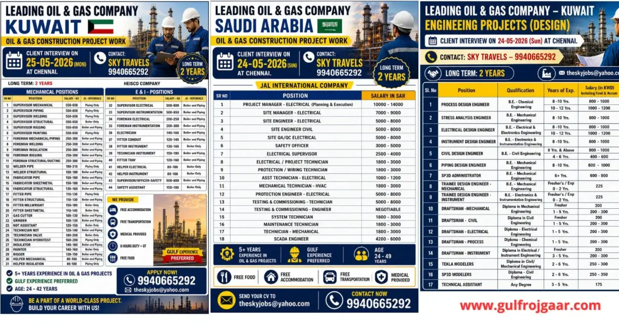 Gulf Jobs | Saudi, Dubai & Kuwait