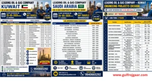 Gulf Jobs | Saudi, Dubai & Kuwait