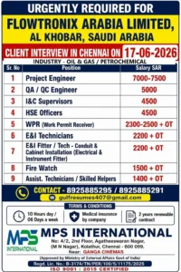 Job opportunities in Saudi Arabia Flowtronix Arabia Limited Jobs in Saudi Arabia (Oil & Gas Petrochemical)