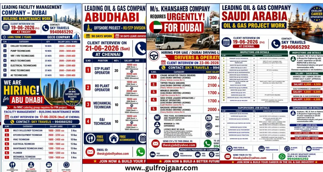 Gulf jobs 100+ vacancies for Dubai, Abu Dhabi, and Saudi