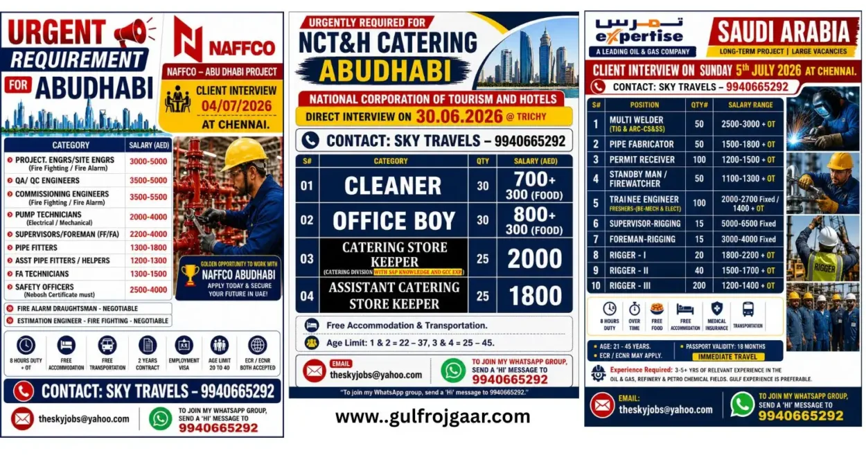 Gulf jobs in Abu Dhabi and Saudi Arabia